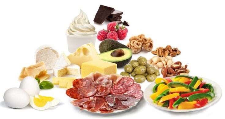 Produkty pro keto-diet