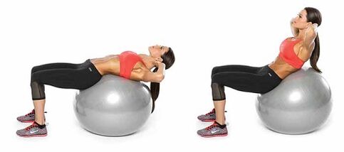 kroucení na fitballu pro hubnutí na břiše a bocích